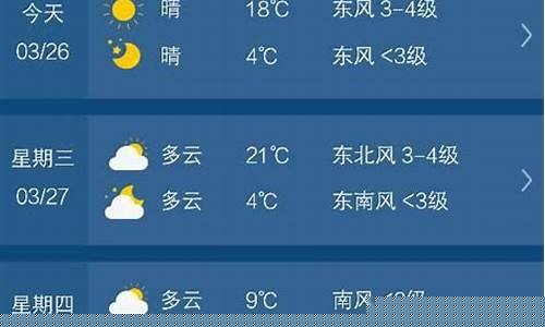 莆田天气预报15天查询百度_莆田天气预报15天查询
