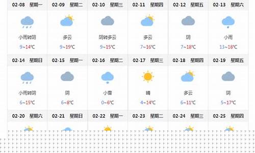 张家界30天天气最新预报_张家界30天天气预报查询2345