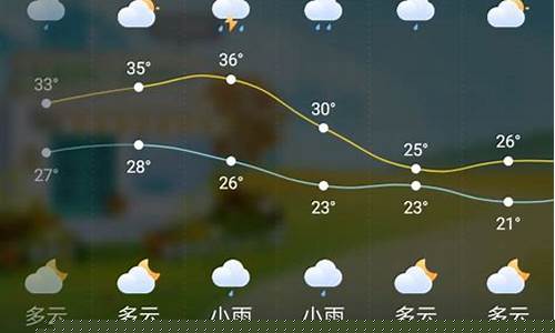 深圳一周天气预报查询一周最新情况表格_深圳一星期的天气预报