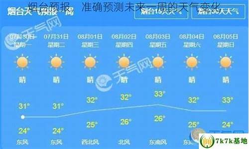 明天烟台天气预报详情_烟台天气预报详情