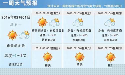重庆近一周天气预报15天江津天气情况_明日重庆江津天气