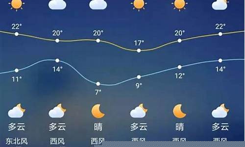 桐乡天气预报15天查询30天_桐乡天气预报15天