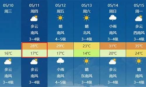 莱州天气预报一周天气查询最新消息表_莱州天气预报一周天气查询最新消息表图片