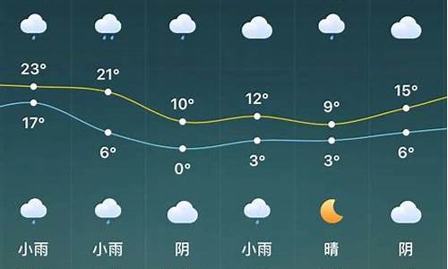 驻马店天气预报一个月30天查询_驻马店天气预报30天查询2345