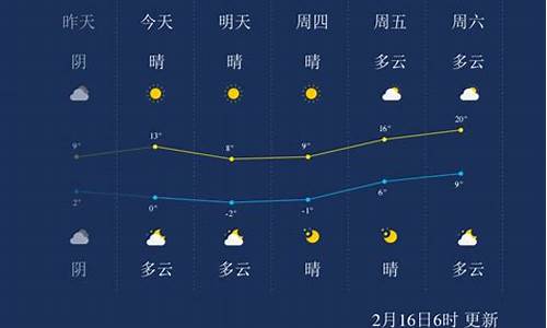 南通一周天气预报7天查询表最新版_南通一周天气预报告