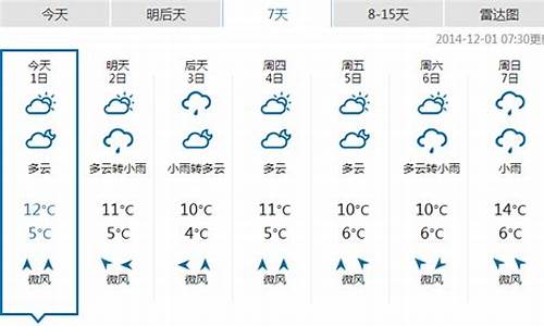 恩施天气预报一周15天天气预报_恩施天气预报一周15天