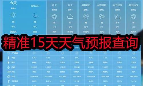 扬州天气预报15天准确率高的地方_扬州天气预报15天准确率