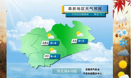 阜新一周天气预报30天详情查询结果是什么_阜新一周天气预报30天详情查询结果