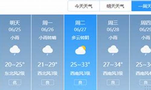 蒙城天气预报天气预报查询_蒙城天气预报15天气预