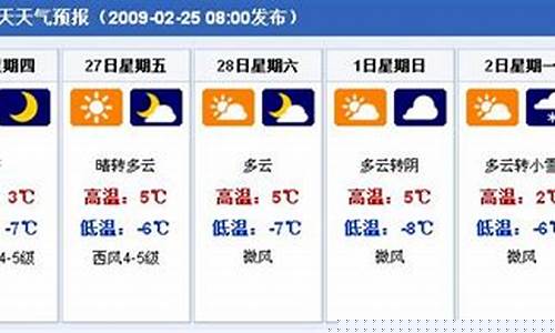 呼和浩特天气预报7天一周查询数据_呼和浩特天气预报查询一周15天