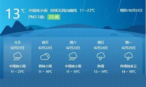德庆天气预报15天_德庆天气预报15天准确一览表