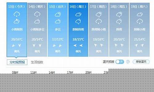长春未来一周天气预报30天查询结果最新消息_长春未来一周天气预报30天查询结果最新消息及时间