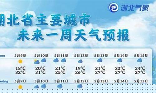 绍兴未来20天天气_绍兴未来一周天气情况分析情况分析