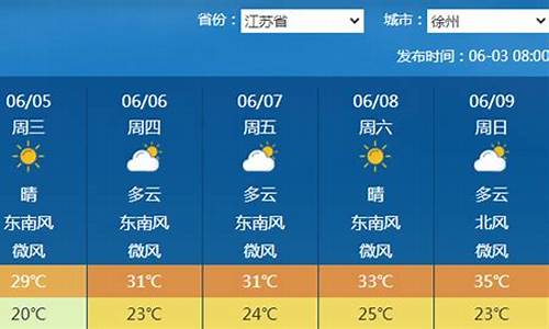 东丰县天气预报30天_东丰县天气预报3天