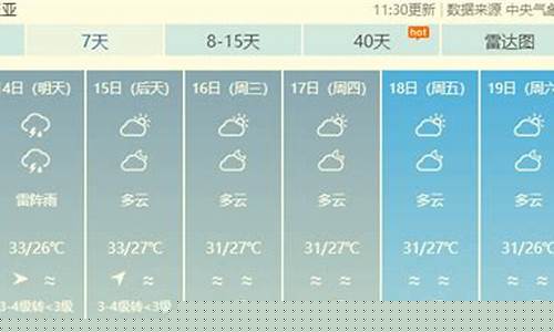 三亚未来几天的天气预报_三亚未来一周天气预报30天最新通知最新