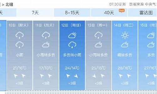北碚天气预报15天精准_北碚一周天气预报