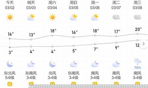 温岭天气预报30天准确一个月_温岭天气预报30天准确
