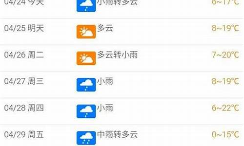 北屯天气预报7天准确 一个月查询_北屯天气预报7天