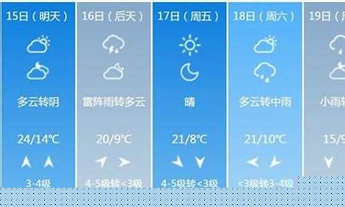 山东天气预报一周15天临沂天气预报_山东省临沂天气预报一周