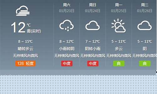 明天成都天气情况_明天成都天气情况