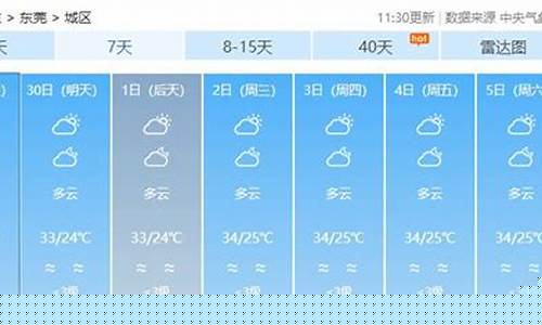 东莞气象图_东莞气象预报