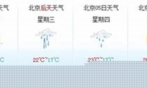 北京未来一周天气预报七天详情情况_北京未来一周的天气预
