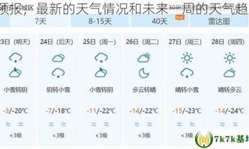 绥宁天气_绥宁天气40天