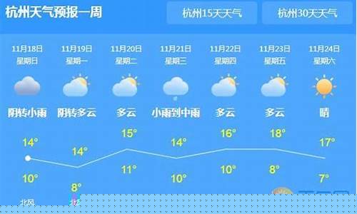 嘉兴天气预报30天查询结果_嘉兴天气预报30天查询结果最新