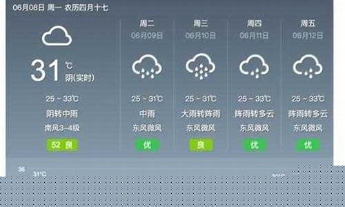 龙胜天气预报15天查询_龙胜天气预报15天查询表