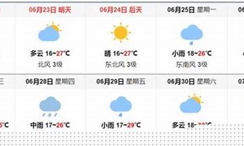 哈尔滨天气预报15天气预报15天最新通知_哈尔滨天气预报15天气预报 百度知道