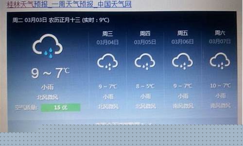 广西最近一周天气_广西最近一周天气预报