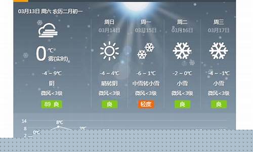 伊宁市天气预报15天气_伊宁天气预报15天气预报