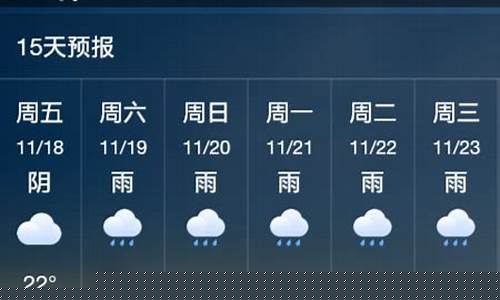 池州天气预报15天气报_池州天气详情