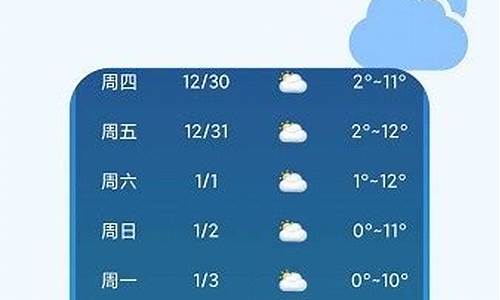 威海明天穿衣指数_威海天气预报穿衣