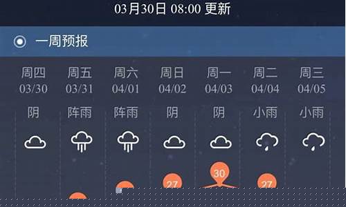乌兰察布市凉城县天气预报_凉城天气预报一周天气情况最新