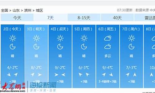 滨城区天气预报_滨城区天气预报15天