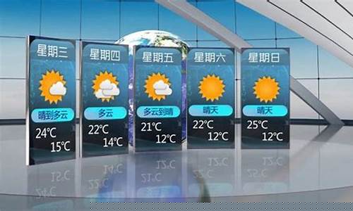 五天天气预报准吗_五天天气预报准确率