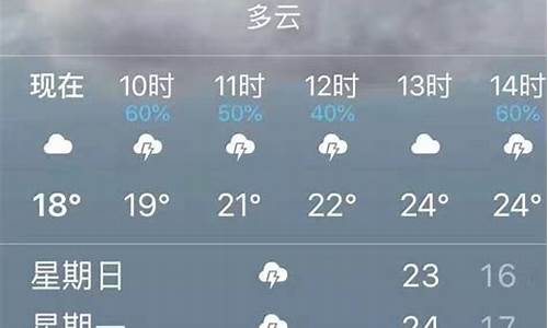 昆明最近一周天气预报查询一周情况表图_昆明最近一周天气预报查询一周情况表