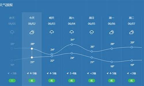 宁波天气预报40天查询最新消息今天_宁波天气预报40天查询