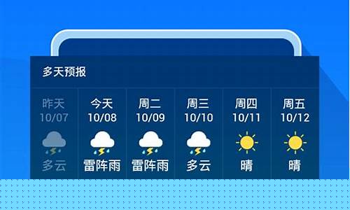 哪个天气预报准确到几点几分下雨了_哪个天气预报准确到几点几分下雨