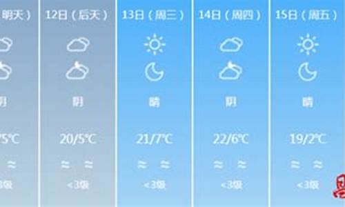 昌吉阜康天气预报_阜康天气预报一周天气