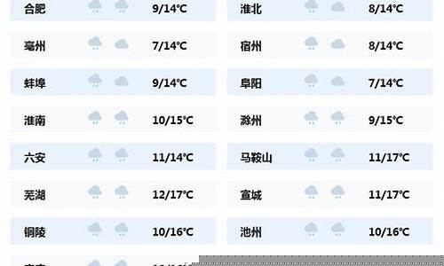 今天24小时天气预报_天气预报各地