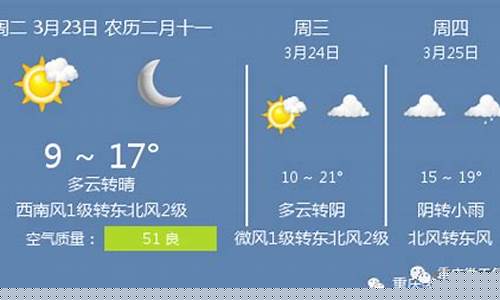重庆地区未来一周天气预报_重庆未来一周天气预报七天情况