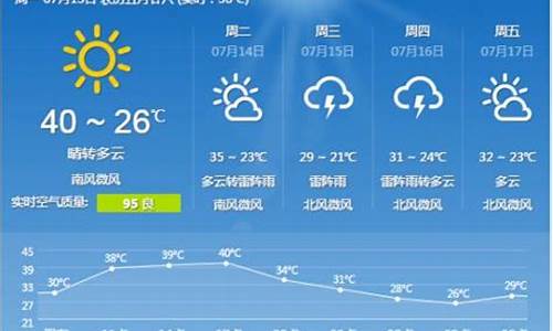 河北石家庄一周天气预报30天查询最新消息_河北石家庄一周天气预报30天查询最新消息