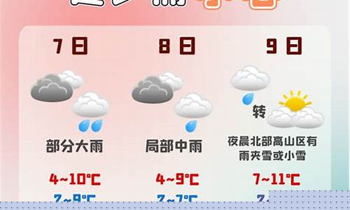 福建南平天气预报_南平天气预报