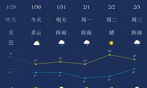 湘潭市天气预报30天_湘潭市天气预报30天最新