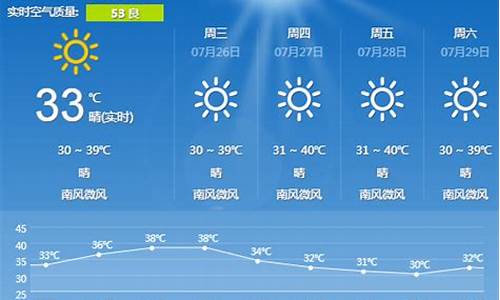 长沙天气预报10天气_长沙天气预报天气30