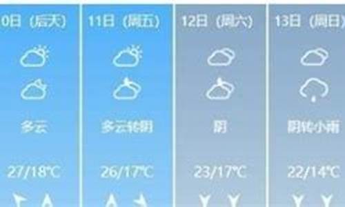 兴义天气15天查询一周_兴义天气预报15天天气预报查询