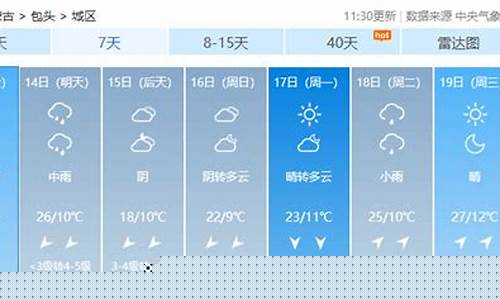 2019年包头天气预报_2010年包头天气预报