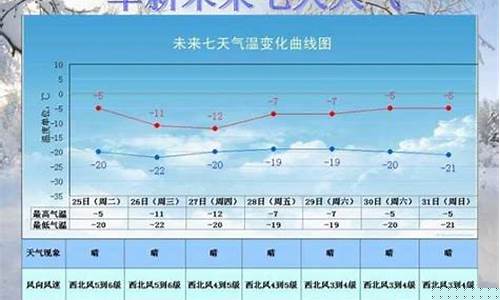 兴凯湖天气预报查询最新_兴凯湖天气预报查询